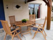 Top Saint-Martin-de-Gurçon