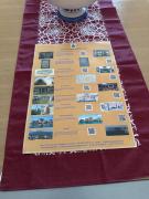 Top Torre Annunziata