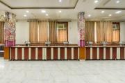 Top Mathura
