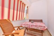 Top Mali Lošinj