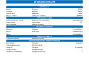 Top Courchevel