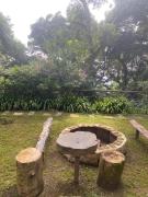 Top Gwatemala