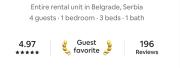 Top Belgrade