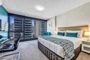 Top Melbourne