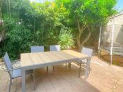 Top Le Perreux-Sur-Marne