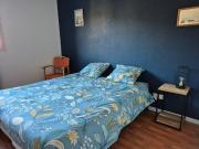 Top Saint-Paul-lès-Dax