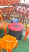 Top Puducherry Top Puducherry