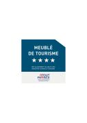 Top Paris
