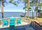 Top Saint George Island