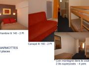 Top Gourette Top Gourette