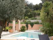 Top Sérignan-du-Comtat