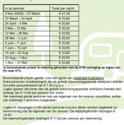 Breitner Chalet op de Schatberg