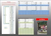 Top Bourg-Saint-Maurice