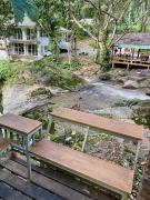 Top Ban Huai Kaeo Top Ban Huai Kaeo