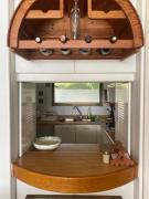 Top San Antonio Top San Antonio