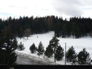 Top Bolquere Pyrenees 2000