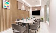 Top Bangalore