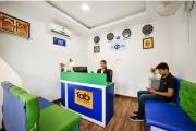 Top Calangute