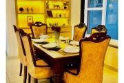Top Mohali