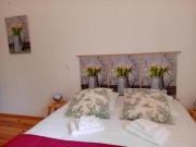 Top Saint-Front-de-Pradoux