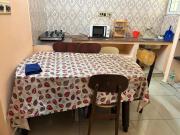 Top Puducherry