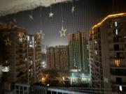 Top Ghaziabad