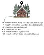 Top Heber City