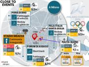 Navigli-San Babila NEW Studio Attico Balcone Aria