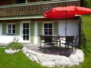 Top Ruhpolding