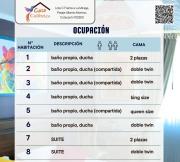 Casa Colibries Cotacachi EC