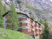 Top Zermatt