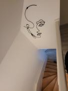 Top Les Sables-dʼOlonne