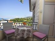 Top Makarska