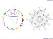 Aime Paine quinta para parejas o familiar, relax y conexión con la naturaleza