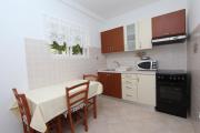 Top Rovinj