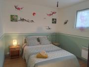 Top Saint-Médard-de-Guizières