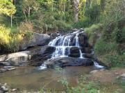 Top Madikeri