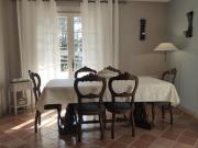 Top Roquefort Les Pins