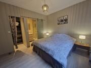 Top Menthon-Saint-Bernard