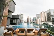 Top Bangkok