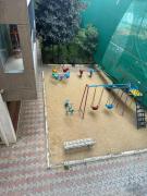 Top Bangalore