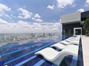 Top Bangkok