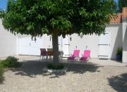 Top Saint-Georges-dʼOléron