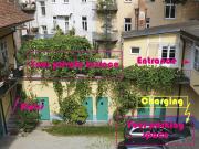 Top Graz
