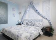 Top Gurgaon