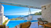 Top Kalkan