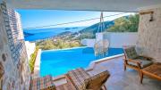 Top Kalkan