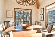 Top Breckenridge