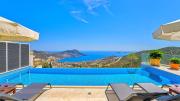 Top Kalkan