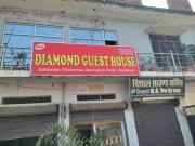 Top Ayodhya